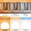 hansang G25 LED Globe Light Bulbs, Bathroom Vanity Light Bulbs