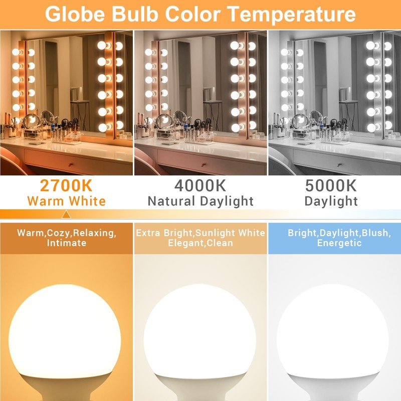 hansang G25 LED Globe Light Bulbs, Bathroom Vanity Light Bulbs
