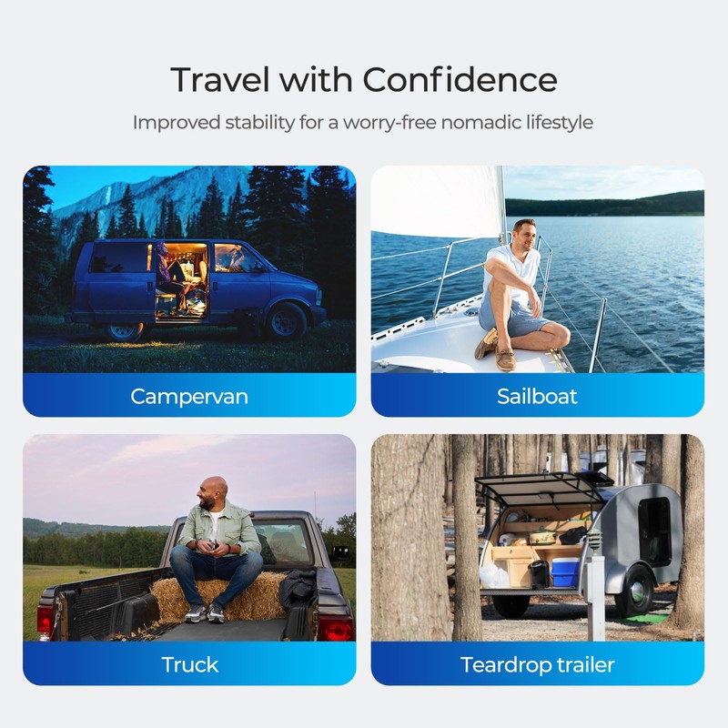 Renogy Circuit Breakers, Rated for 48V DC at 80A