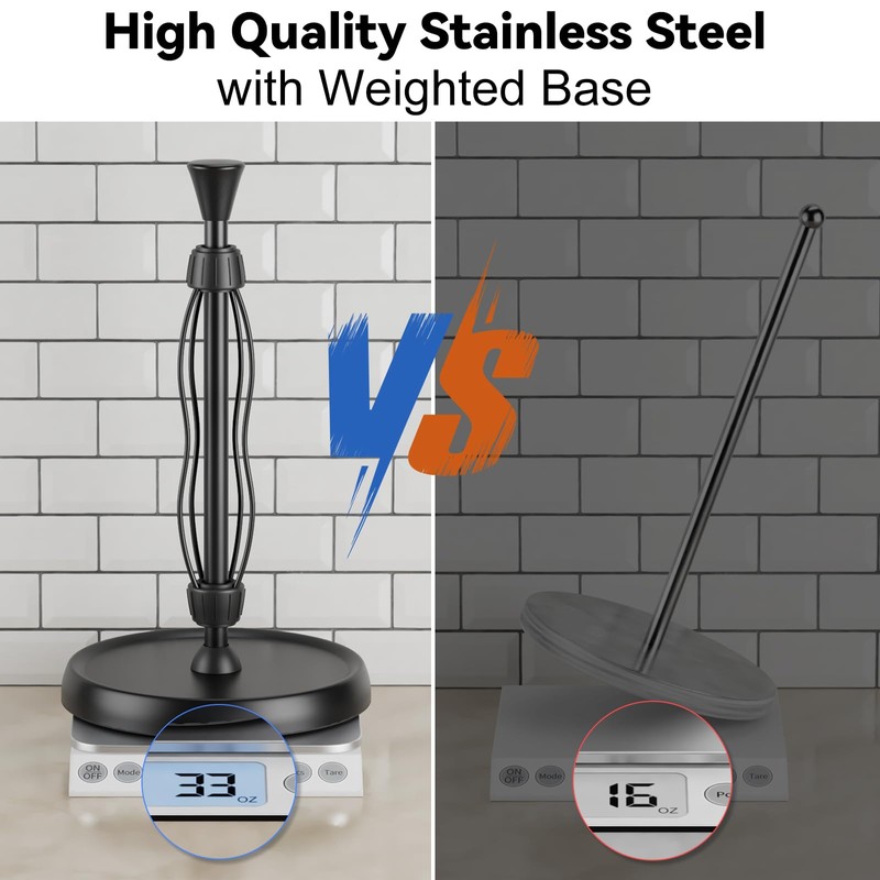 Paper Towel Holder Countertop Kitchen Roll Holder, Premium Stainless Steel