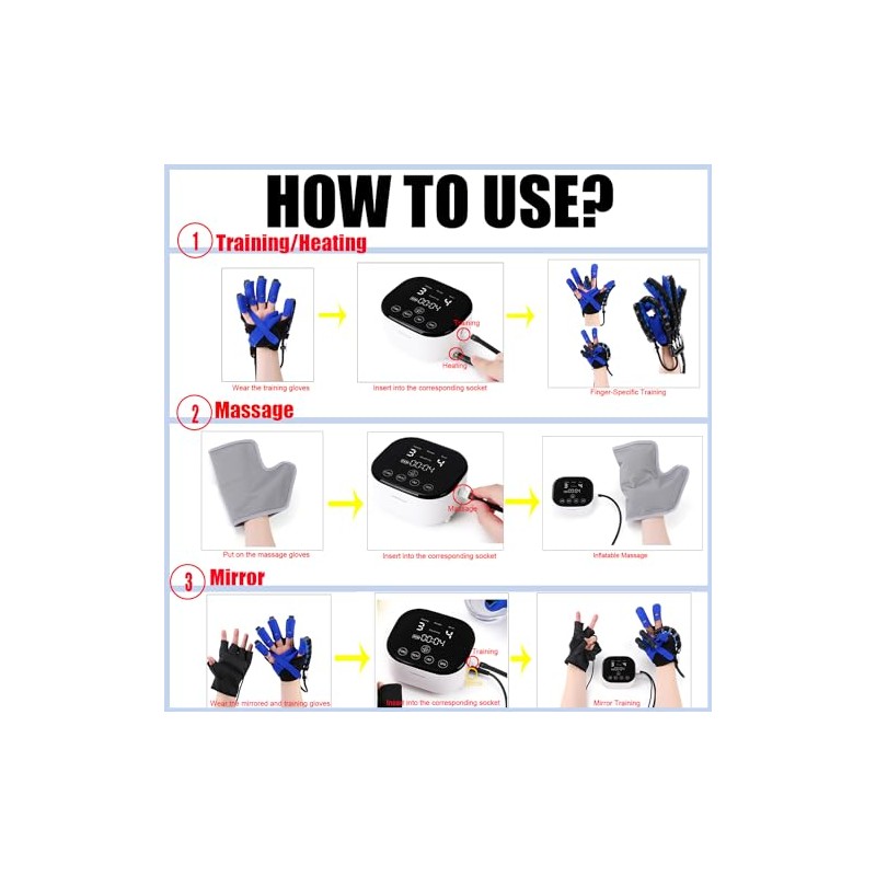 Rehability Robot Gloves Hemiplegia Hand Stroke Recovery Equipment, Hand Dysfunction