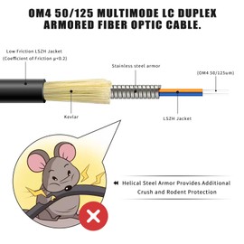 250 Feet (75 Meters) Armored OM4 LC to LC Fiber Patch Cables, 10gb/40gb/100gb Multimode LC Fiber Optic Cable Indoor/Outdoor with Pulling Eye Kit Installed on one end, Duplex MMF 50/125μm LC Jumper