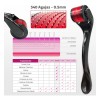 0.5mm Dermaroller Pro Titanio + Aplicador Para Barba Cabello