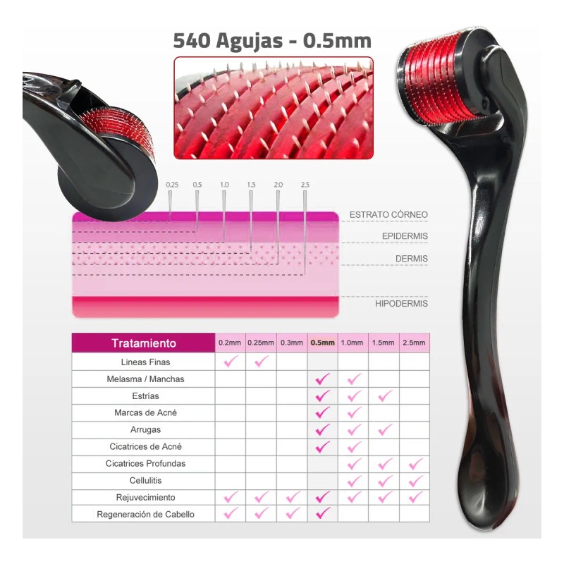 0.5mm Dermaroller Pro Titanio + Aplicador Para Barba Cabello