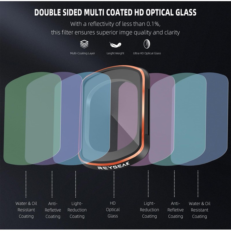 REYGEAK Pocket 3 ND CPL Filter Kit for DJI OSMO