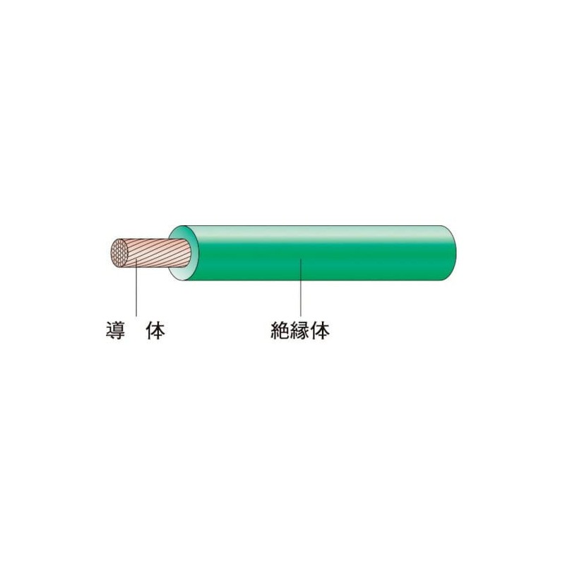 Fujikura Diamond Cable Vinyl Insulated Wire IV 8 SQ Green