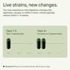Daily Synbiotic – Prebiotic & Probiotic Supplement for Digestive &