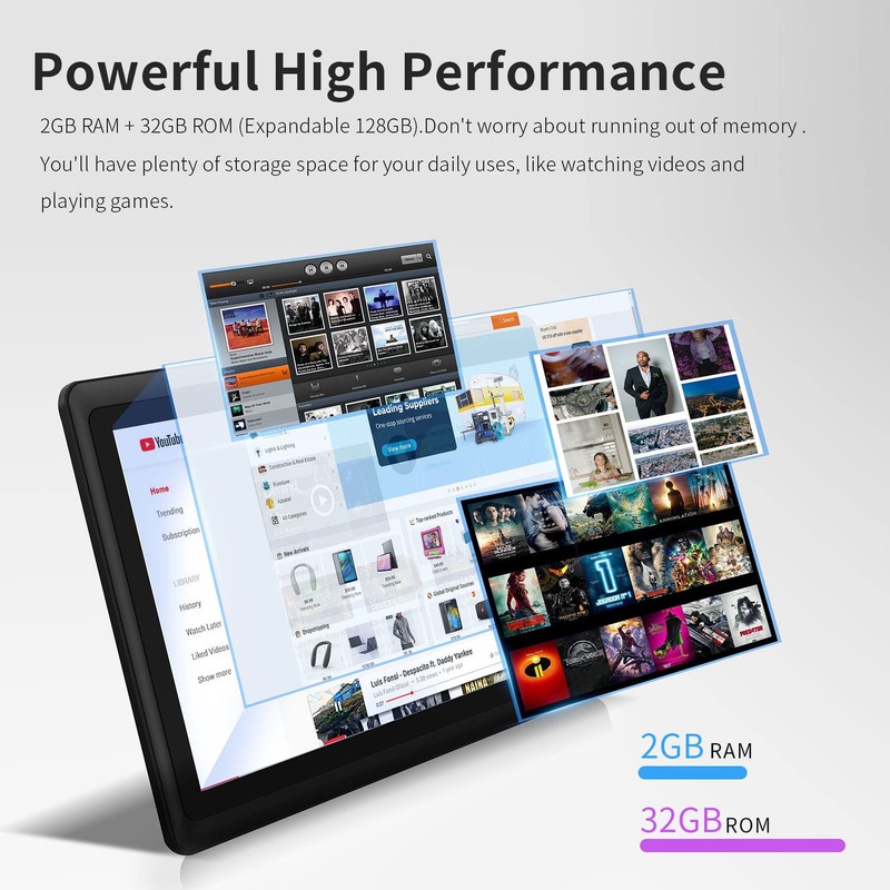 PRITOM 7 inch Tablet Android 13,32 GB, (Expandable 128GB),3500 Mah,