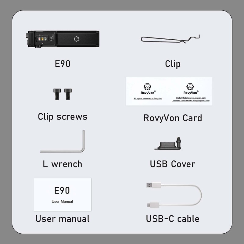RovyVon E90 USB-C Rechargeable EDC Flashlight, 3500 Lumens Flat Flashlight