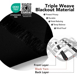 Deconovo Rod Pocket Bathroom Curtains Window, Short Curtians for Windows 24 Inch Length, Black Blackout Curtains for Bedoom, Living Room Valance Curtains, Black Curtains 2 Panels, W42 x L24