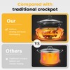 SUNVIVIPRO Double Slow Cooker,2 Removable Pots Small Mini Crock Buffet