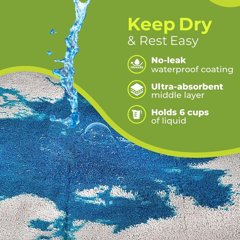 PeapodMats Bedwetting & Incontinence Waterproof Bed Mat - Reusable Underpad.