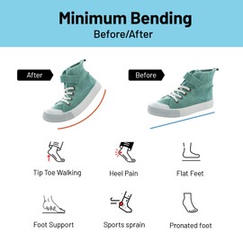 FAKILO Kids Carbon Fibre Insoles for Children's Idiopathic Toe Walking Correction, UK 8 Size, 2 Piece