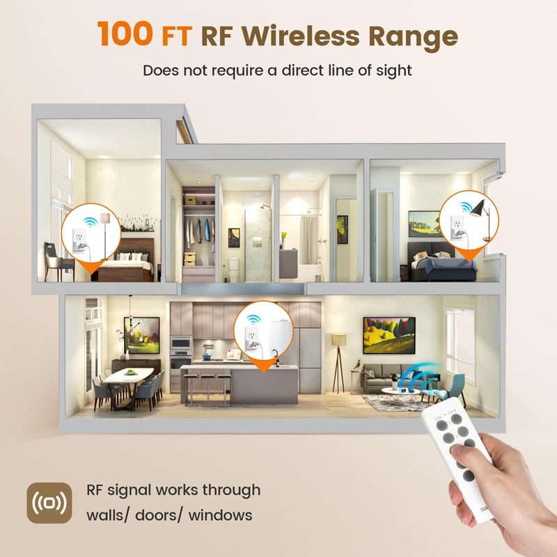 SURAIELEC Remote Control Outlet, Wireless Light Switch - 5 Outlets