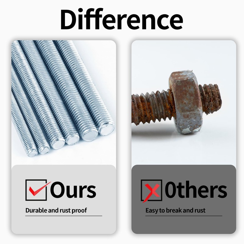 M10 Fully Threaded Rods & Studs, Threaded Bars, Blue Zinc
