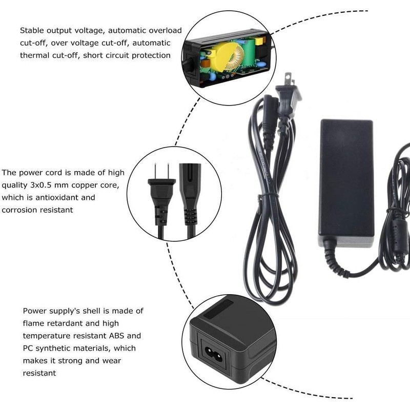 SKKSource 3-Prong 54.6V AC Adapter Compatible with isinwheel X3 &