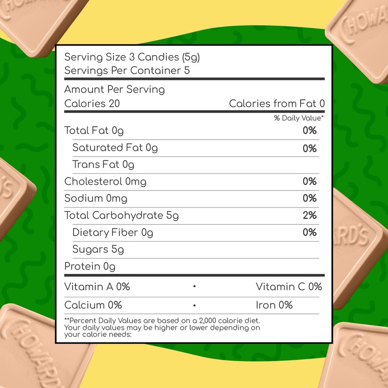 Choward's Guava Tropical Candy | Unique Fruit Flavors of Mint