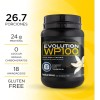 Evolution Proteina Suero De Leche (whey) Wp100 800 G Sabores