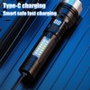 Rechargeable Flashlights High Lumens, 5 Modes Zoomable Linternas with LCD