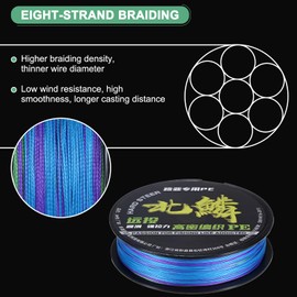 M METERXITY Braided Fishing Line, 109 Yards 0.32mm Dia Abrasion Resistant Colored Fishing Line for Saltwater/Freshwater/Ice Fishing, 8 Strand Super Strong Zero Stretch [Multicolor]
