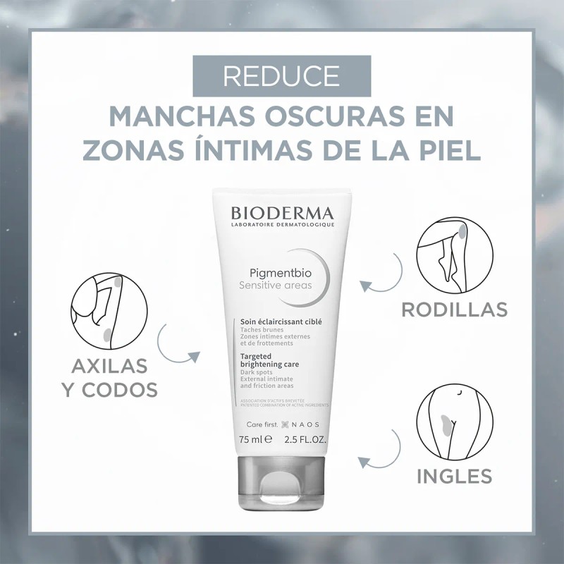 Bipack Sensitive Areas Sensible Noche