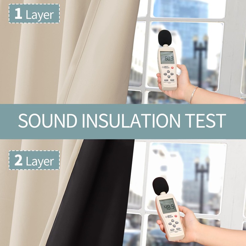 BGment Thermal Insulated 100% Blackout Curtains 63 Inch Length 2