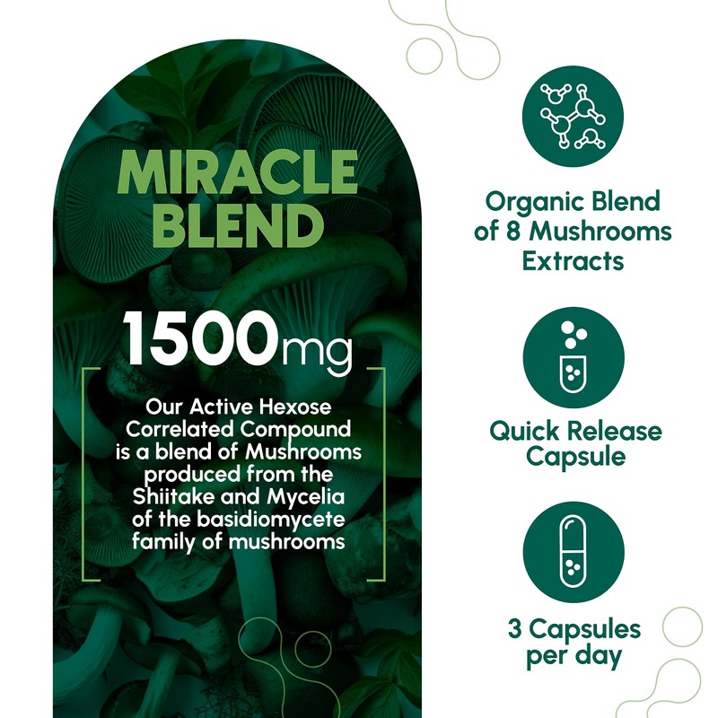 Active Hexose Correlated Compound 180 Caps 1500mg per Serving -