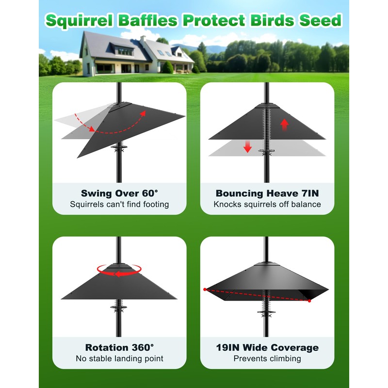 VIUBIRD Metal Squirrel Baffle - Heavy Duty Squirrel Baffle for
