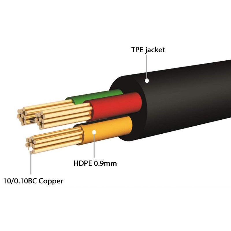 POPPSTAR 3 m audio cable jack (3.5 mm jack cable,