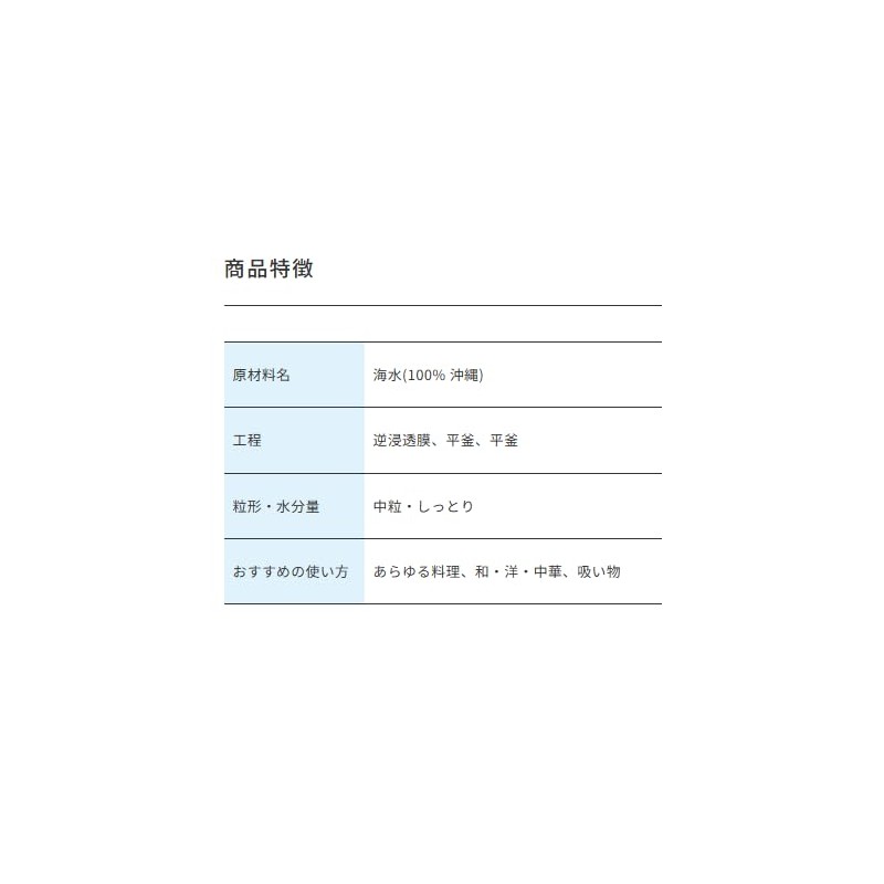 PSJBOX Okinawa Sea Salt Blue Sea, 17.6 oz (500 g),