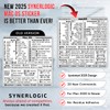 Synerlogic Mac OS Shortcuts Sticker for Air/Pro | Keyboard Stickers