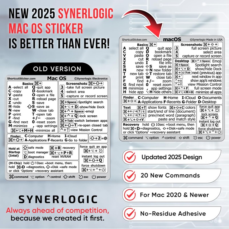 Synerlogic Mac OS Shortcuts Sticker for Air/Pro | Keyboard Stickers
