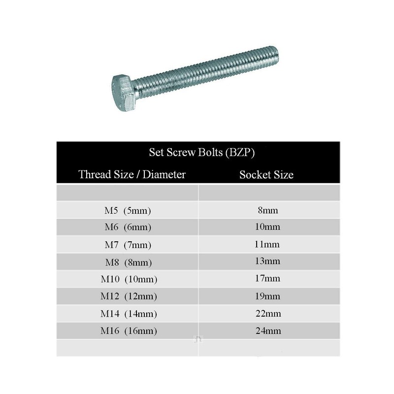 10 x Screw Bolts M5 x 50mm, Washers & Wing
