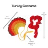 Midlee Turkey Beard & Tail Thanksgiving Dog Costume
