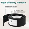 Harebery 2 Pack Z-1000 Filter Replacement + 4 Extra Activated