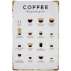 30 x 20 cm Weatherproof Coffee Café Tin Sign, Speciality