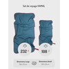 NORDKAMM Mikrofaser Handtücher Set mit Oeko TEX Zertifikat, Ultraleicht, blau