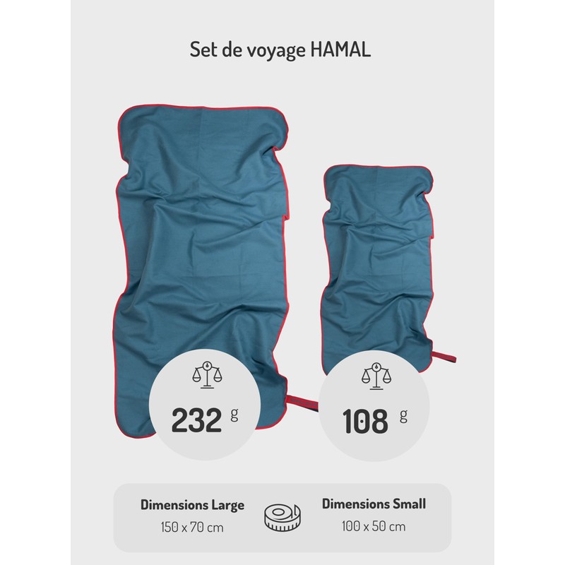 NORDKAMM Mikrofaser Handtücher Set mit Oeko TEX Zertifikat, Ultraleicht, blau
