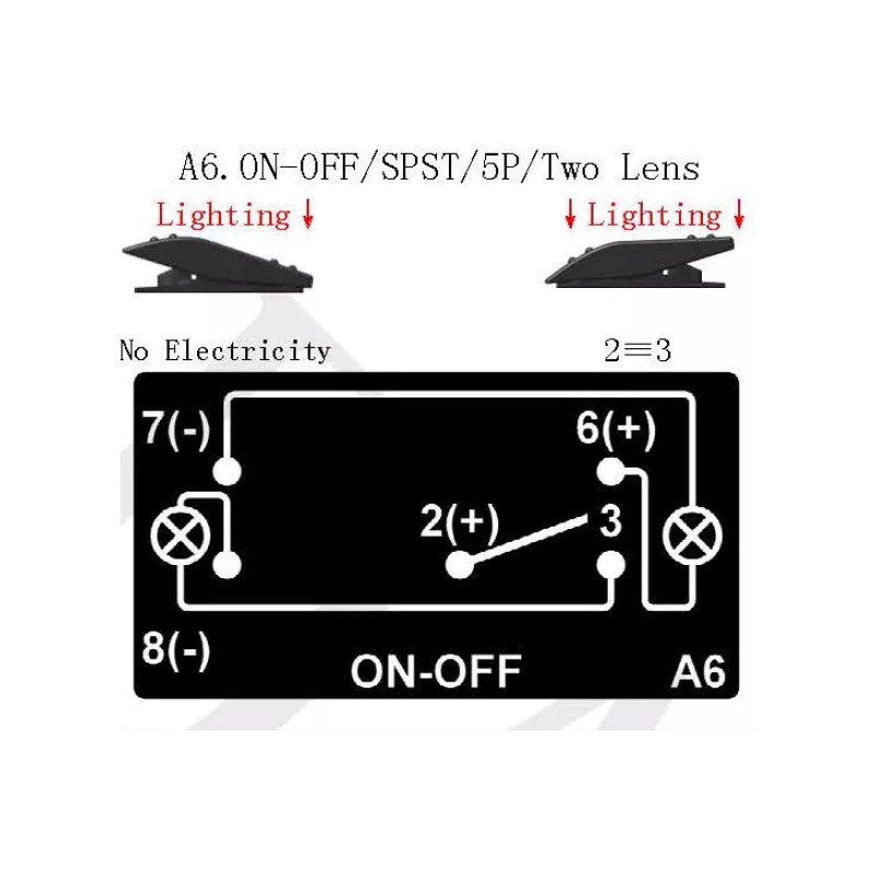 GENSSI Work Light Bar Rocker Switch 5Pin BLUE Laser LED