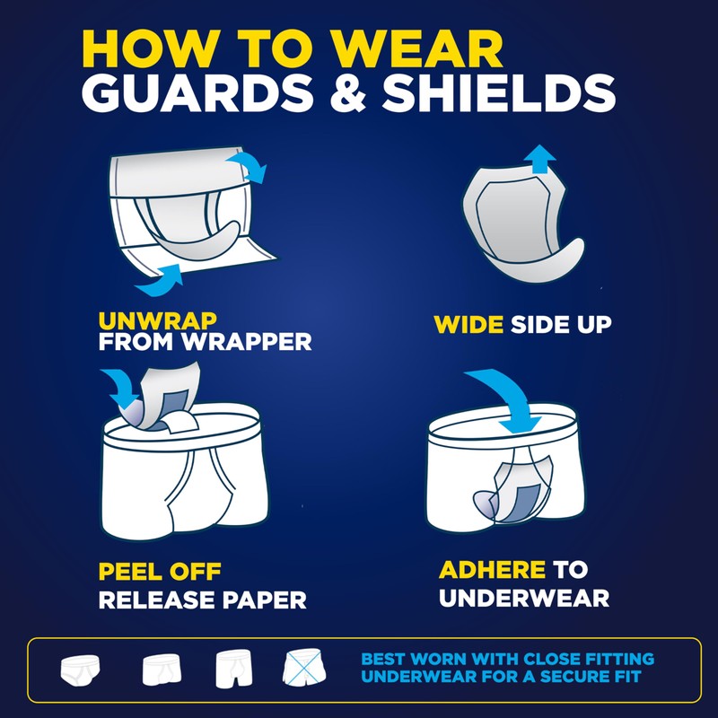 TENA Incontinence Guards for Men, Moderate Absorbency, 48 Count
