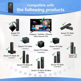 3rd GEN Pro Replacement Voice Remote Compatible with Fire AMZ Smart TVs Cube/Stick,Fit for Toshiba/Insignia/AMZ Smart TVs