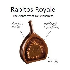 Rabitos Royale 10 Individually Wrapped Figs - Bulk