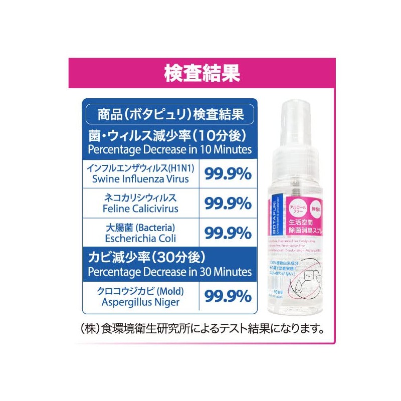 BOTAPURI ボタピュリ 生活空間 除菌消臭スプレー 50ml ペット 犬猫 子供 赤ちゃんのいる家庭 ペット