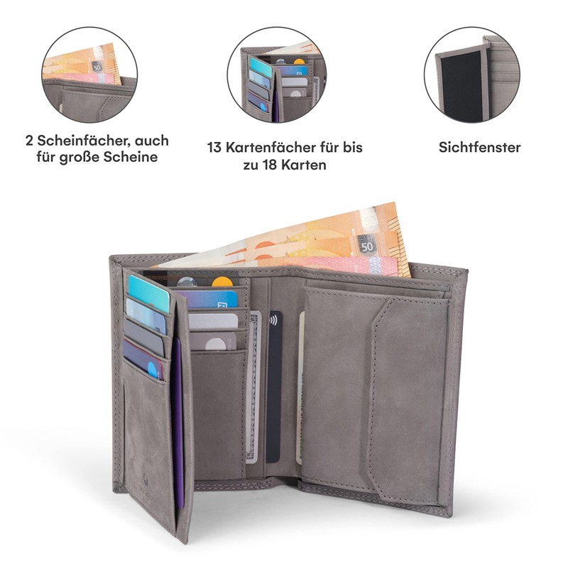 DONBOLSO Vienna Wallet I Large Leather Wallet for Men I