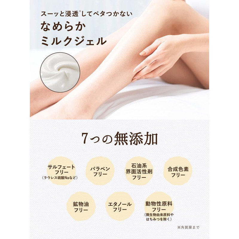 Diane Botanical Body Milk (Fruity Pure Savon Scent) Large Capacity