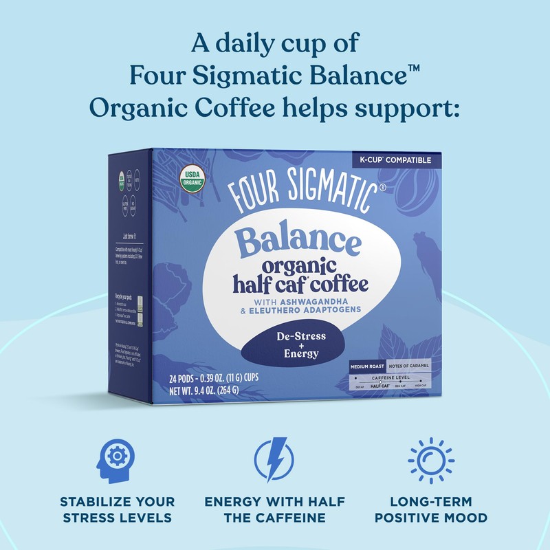 Four Sigma Foods Four Sigmatic Adaptogen Coffee k-cups, Medium Roast