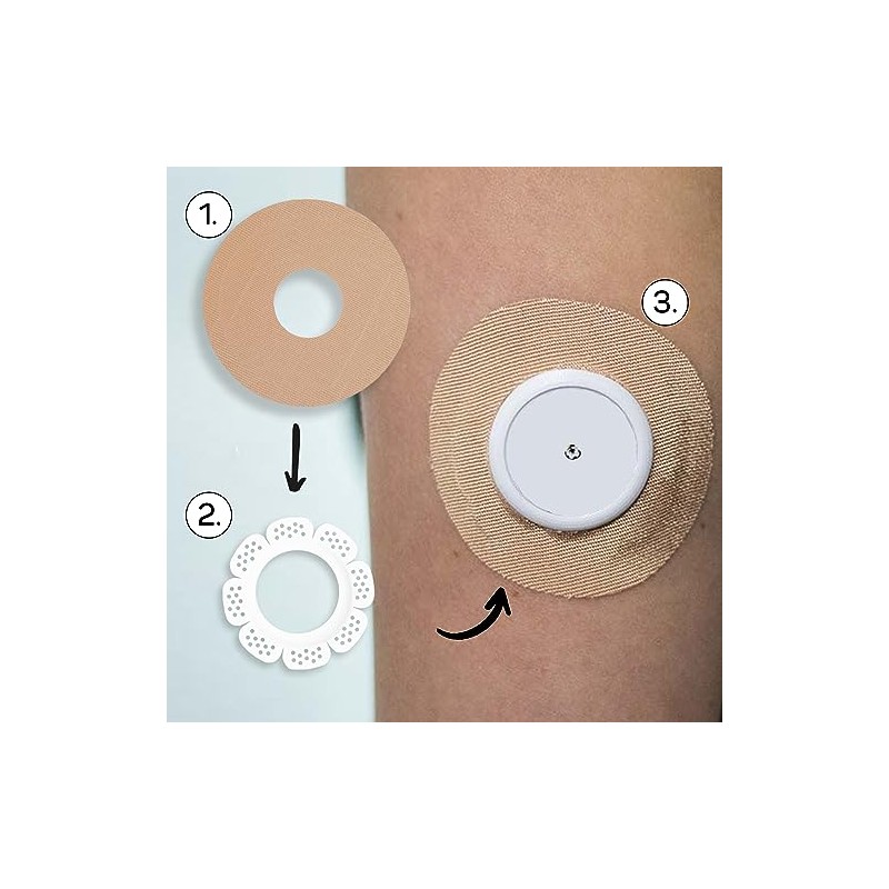 Diasticker® Freestyle Libre 2 - Sensor Enclosure "LibreProtect" (Black) Includes