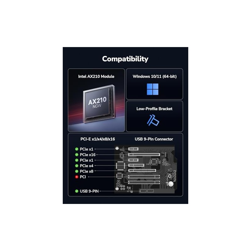 cudy AX5400 - Adaptador Wi-Fi 6 de triple banda PCIe