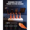 ALIENSX UL Listed Heavy-Duty Power Station Fast Charging Cable