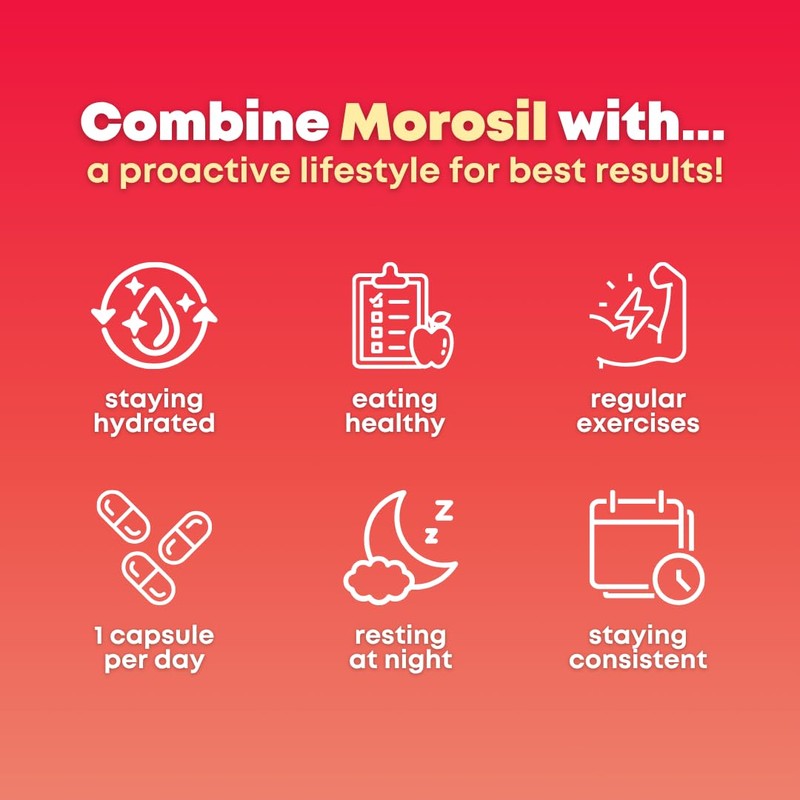Morosil Clinically Tested C3G Supplement - Metabolism, Antioxidant, Wellness Support